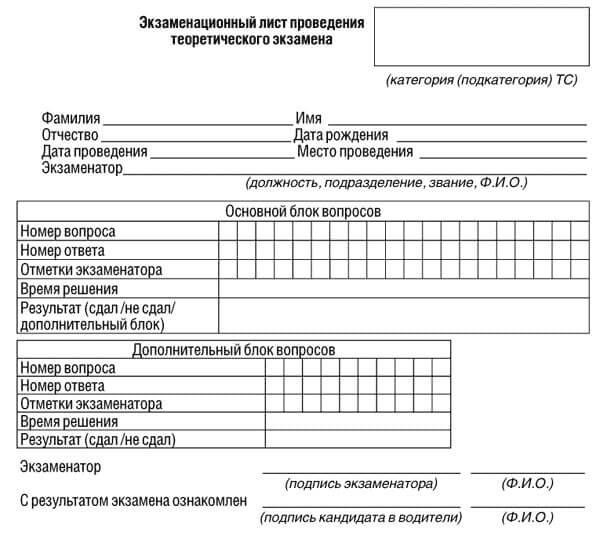 купить лист сдачи теоретического экзамена ПДД в Алтайском Крае